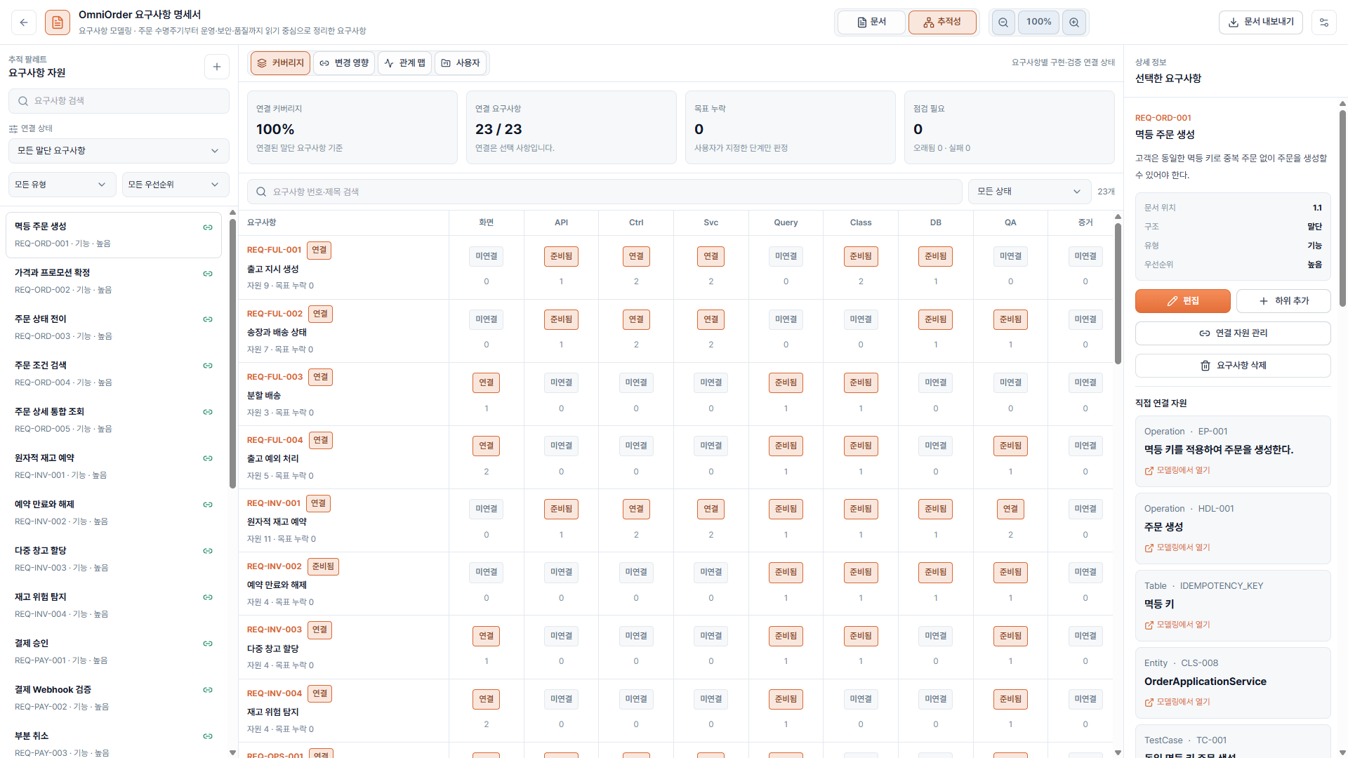 요구사항 모델링 실제 ERWeb Desktop 화면